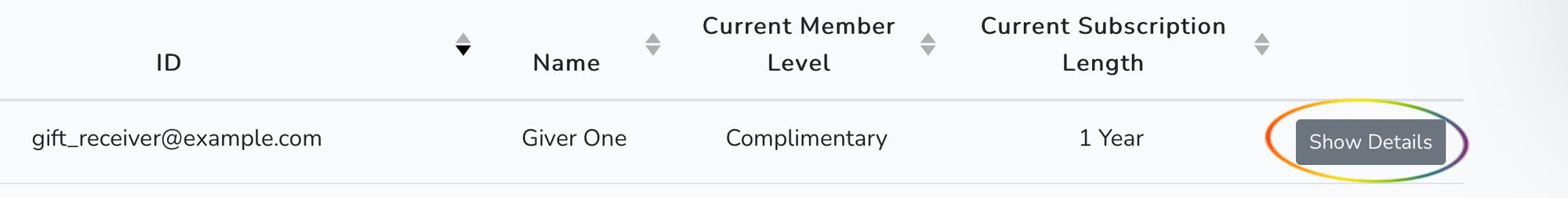 Screenshot of member in Members tab, with Show Details circled